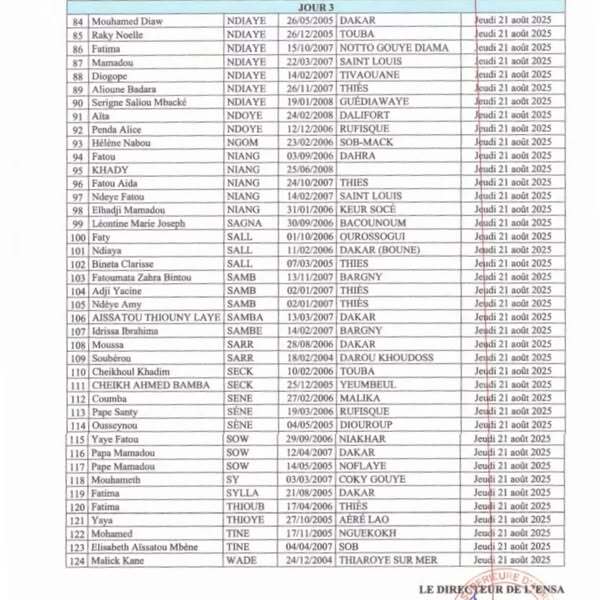 Résultats concours ENSA Thiès session 2025